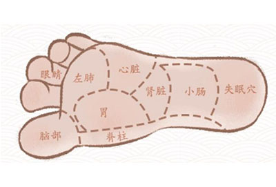 文字成精足底按摩通关方法