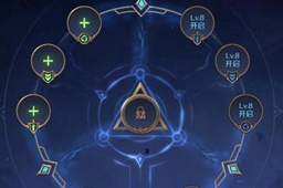 《曙光英雄》王羲之星盘搭配推荐