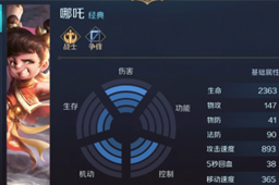 《曙光英雄》耀光臂甲介绍